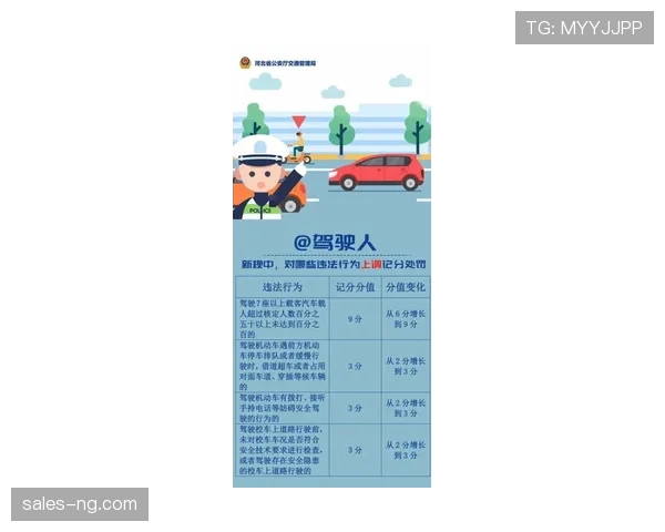 快速开球规则拆解:何时允许,哪些动作算违规? 快速开球规则拆解:何时允许,哪些动作算违规?