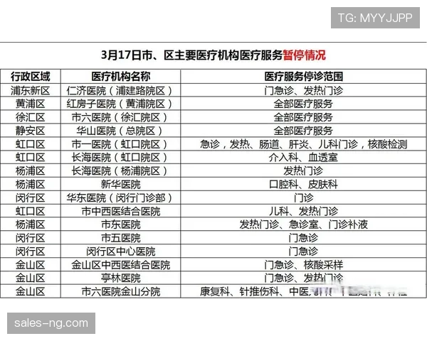 担架入场算不算比赛时间?规则如何界定医疗暂停? 担架入场算不算比赛时间?规则如何界定医疗暂停?