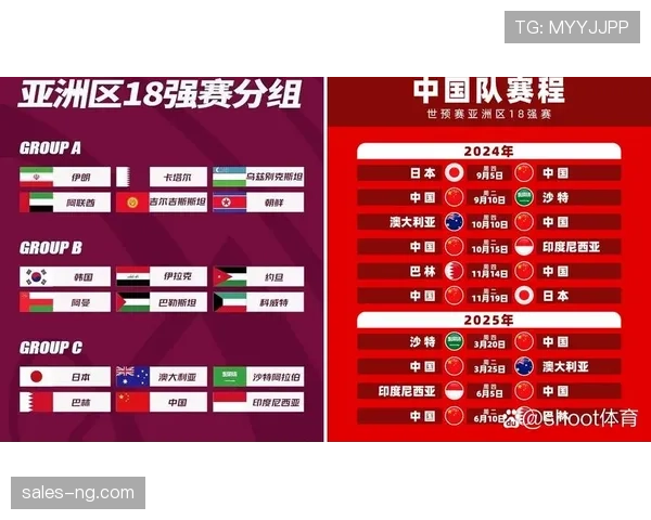 2026世界杯小组赛净胜球重要吗
